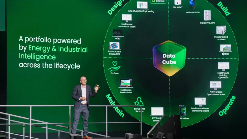 Schneider Electric Zirvesi Enerji Ve Yapay Zekâ Gündemiyle BAE’de Gerçekleşti