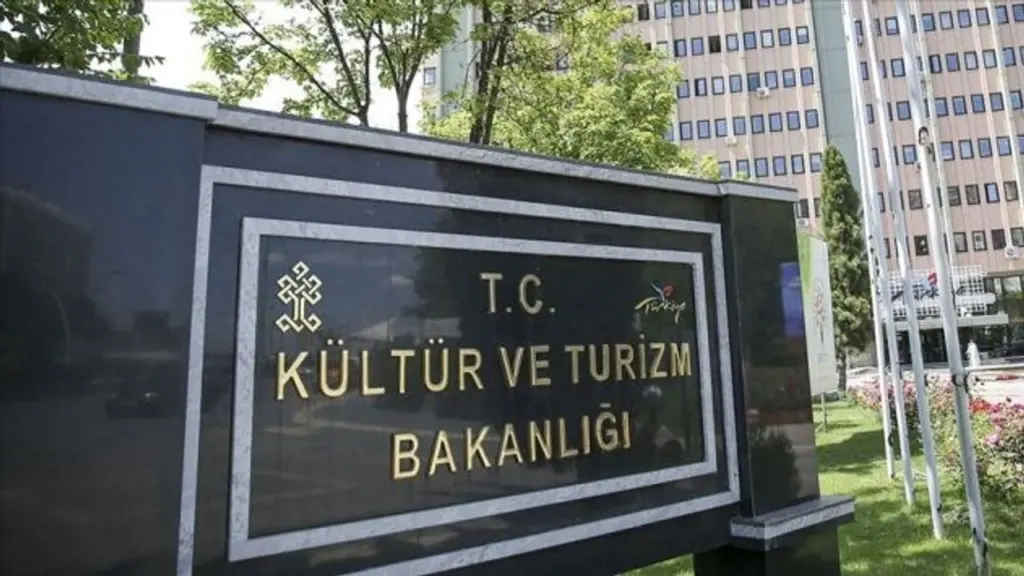 Kütüphaneci alımı: Bakanlık 162 sözleşmeli kadro, Bursa’ya kontenjan